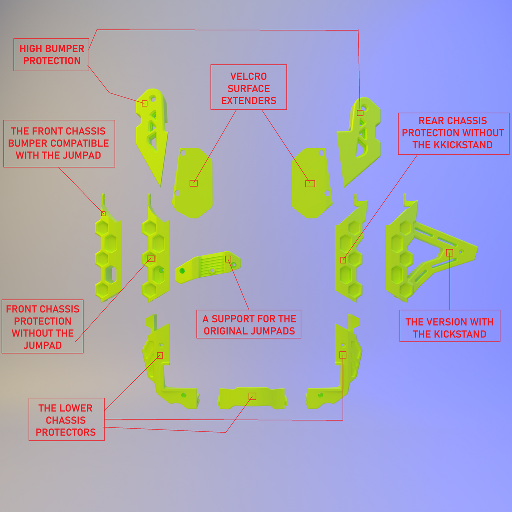 Annotated diagram of the kit parts: shell armor, bonding surfaces and mounts
