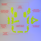 Annotated diagram of the kit parts: shell armor, bonding surfaces and mounts